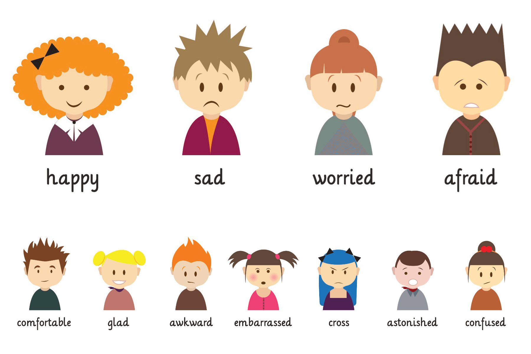 character expressions print children recognising faces