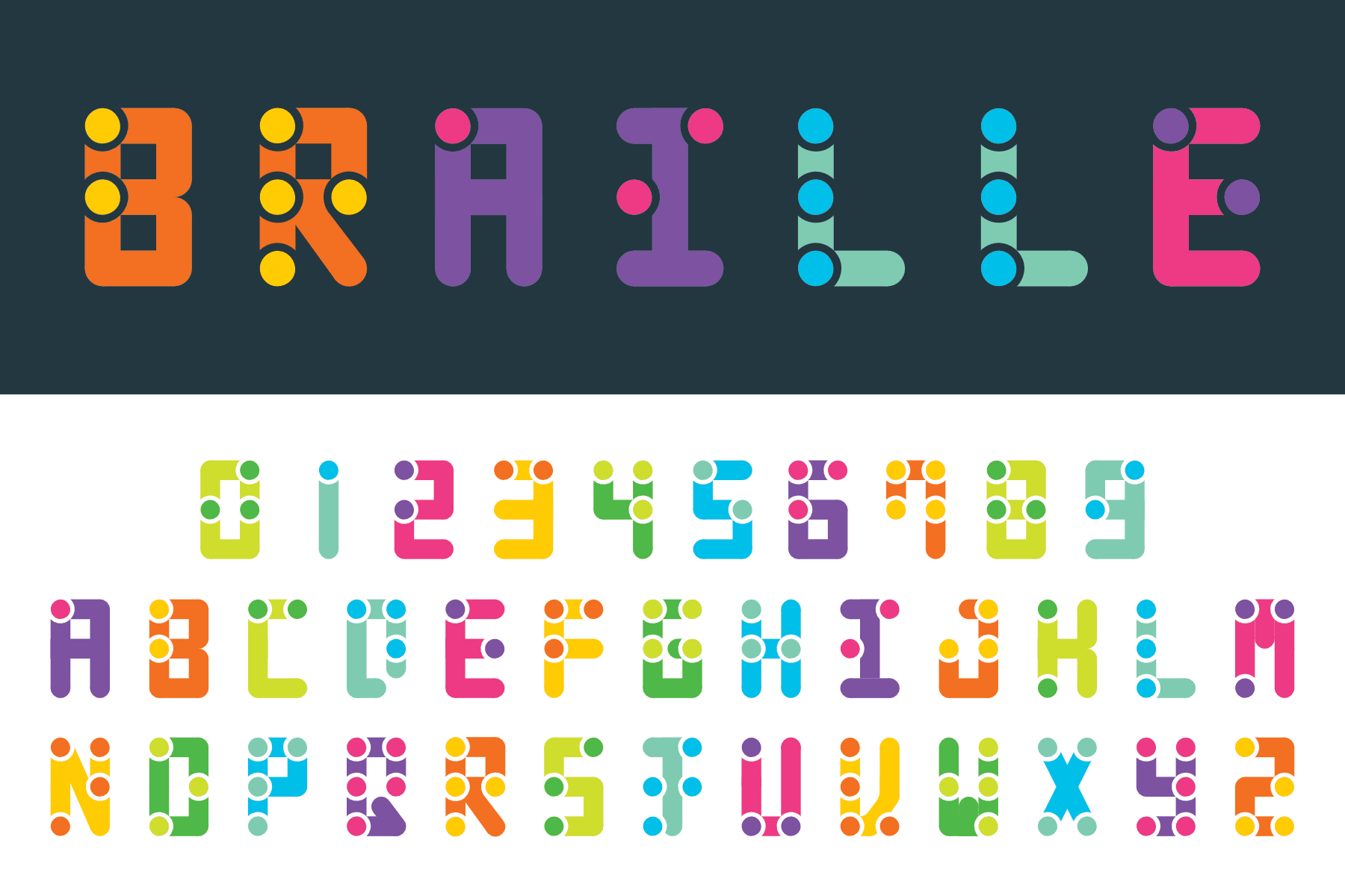 Braille Alphabet And Numbers Paperzip